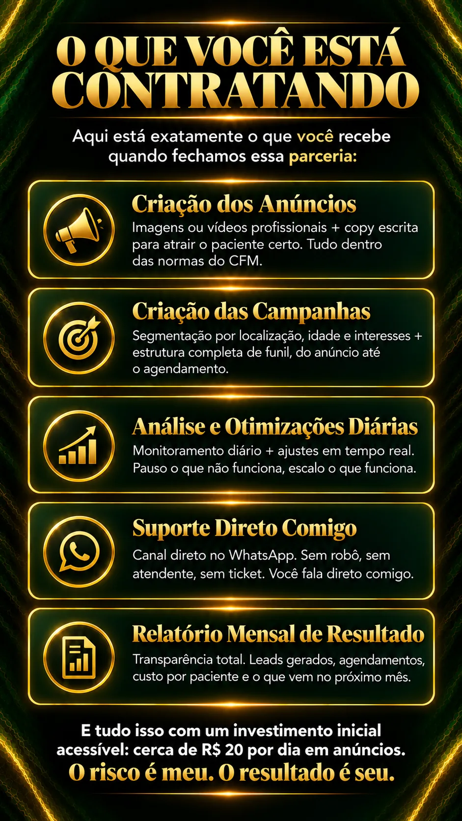 O que você está contratando